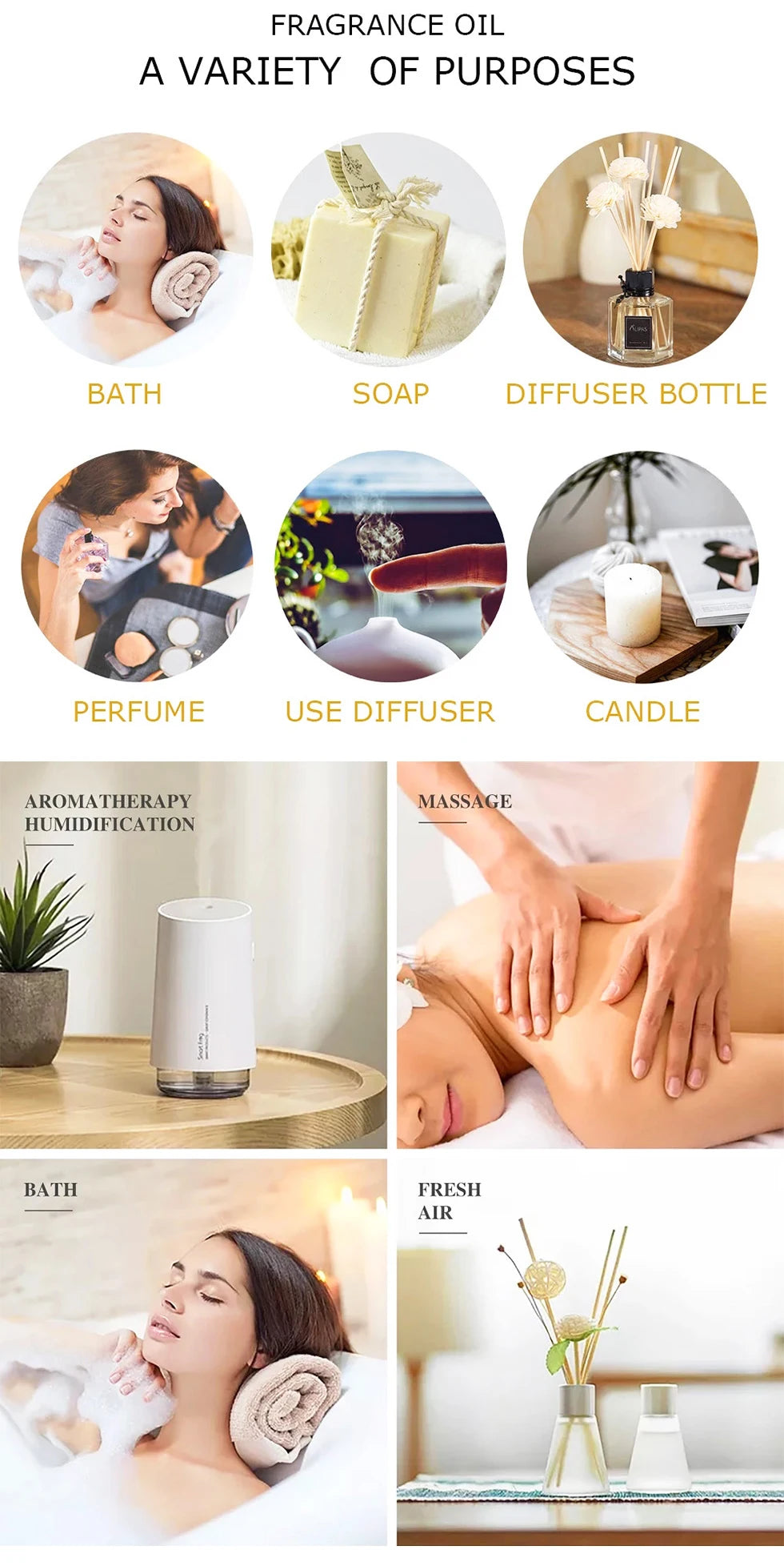 20Pcs/Set Classic Brand Essential Oil Set Lavender Eucalyptus Sweet